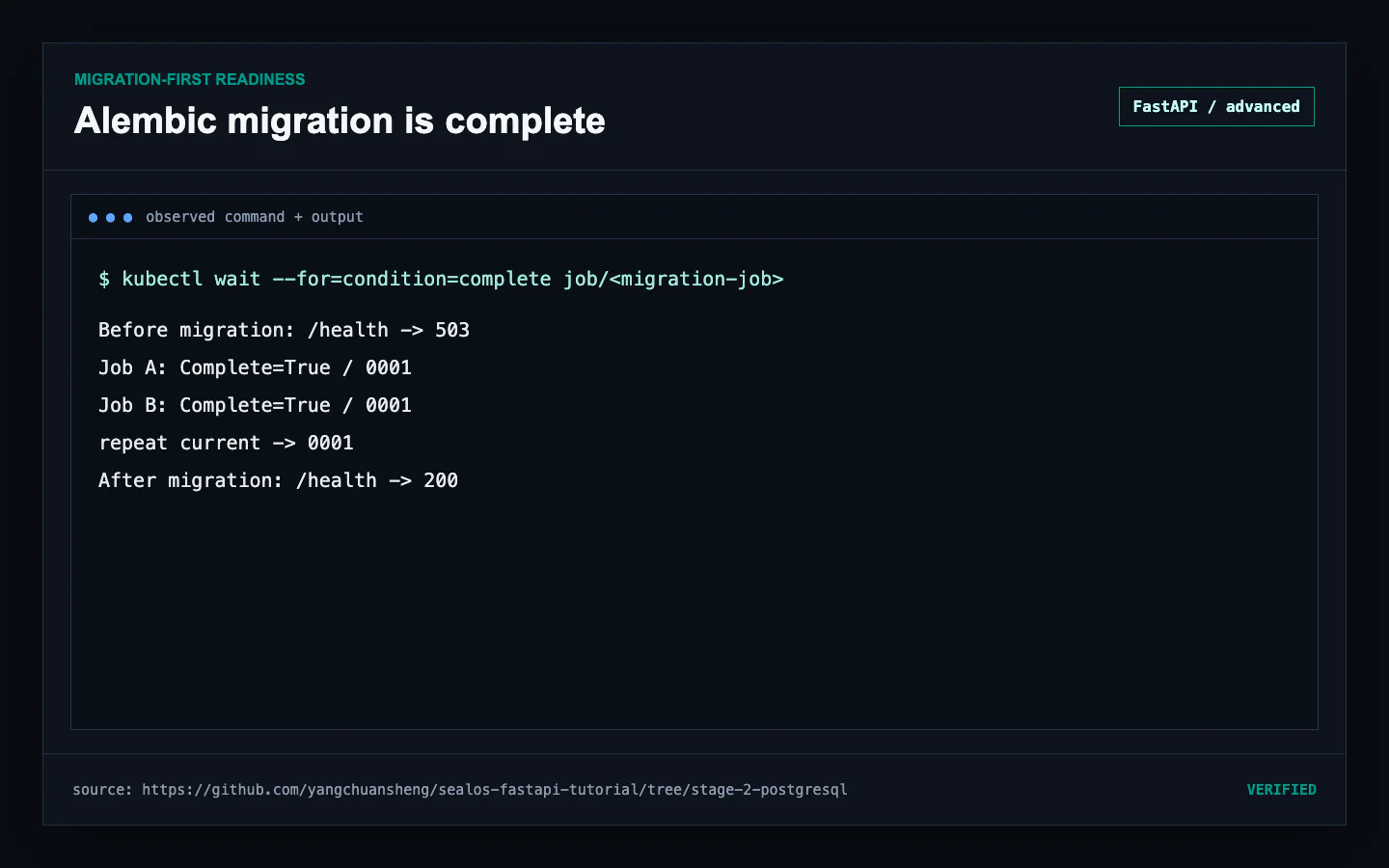 Fresh and repeated FastAPI migration Jobs reaching Complete True at Alembic 0001 after the unmigrated 503 state