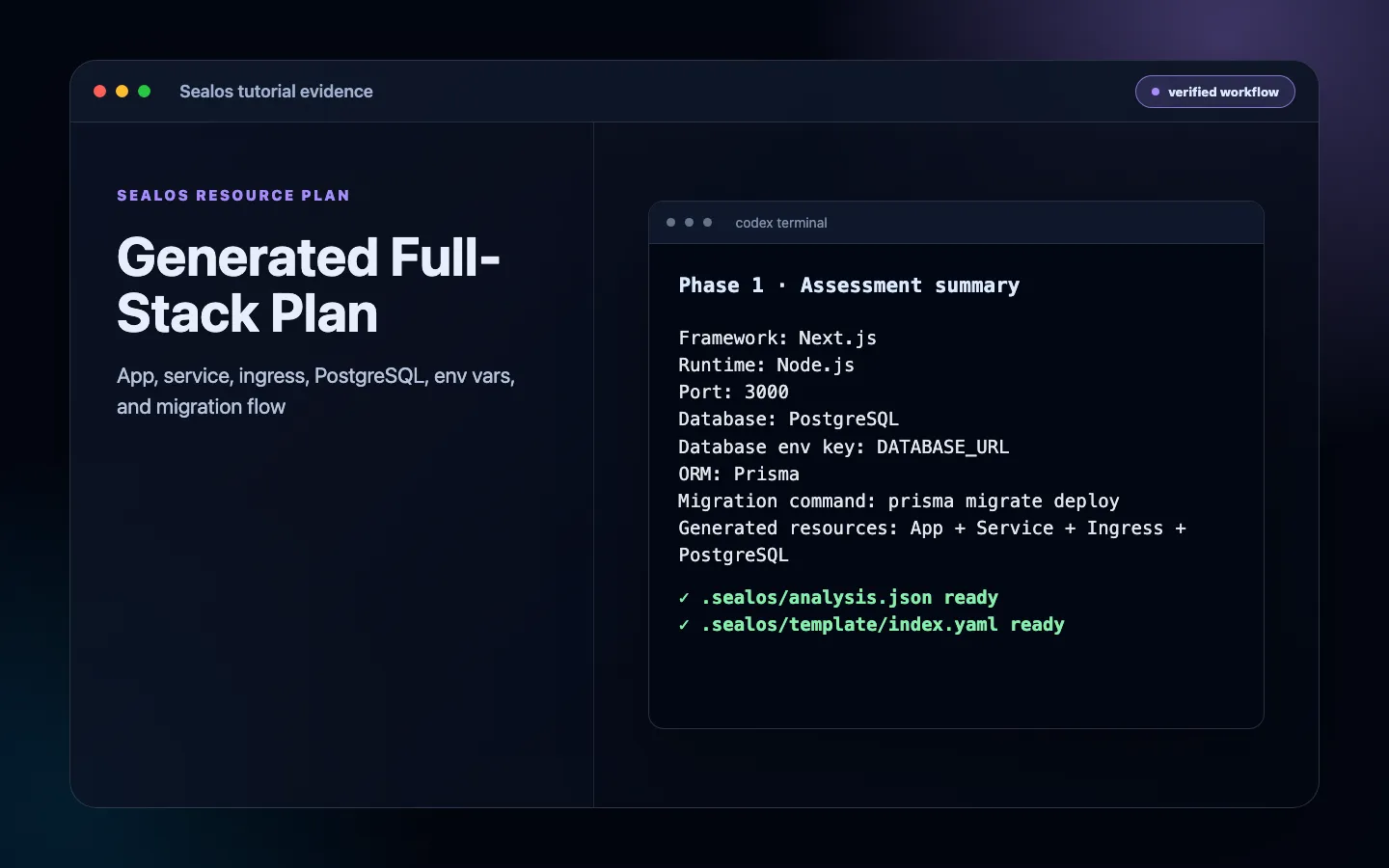 Sealos generated full-stack deployment plan