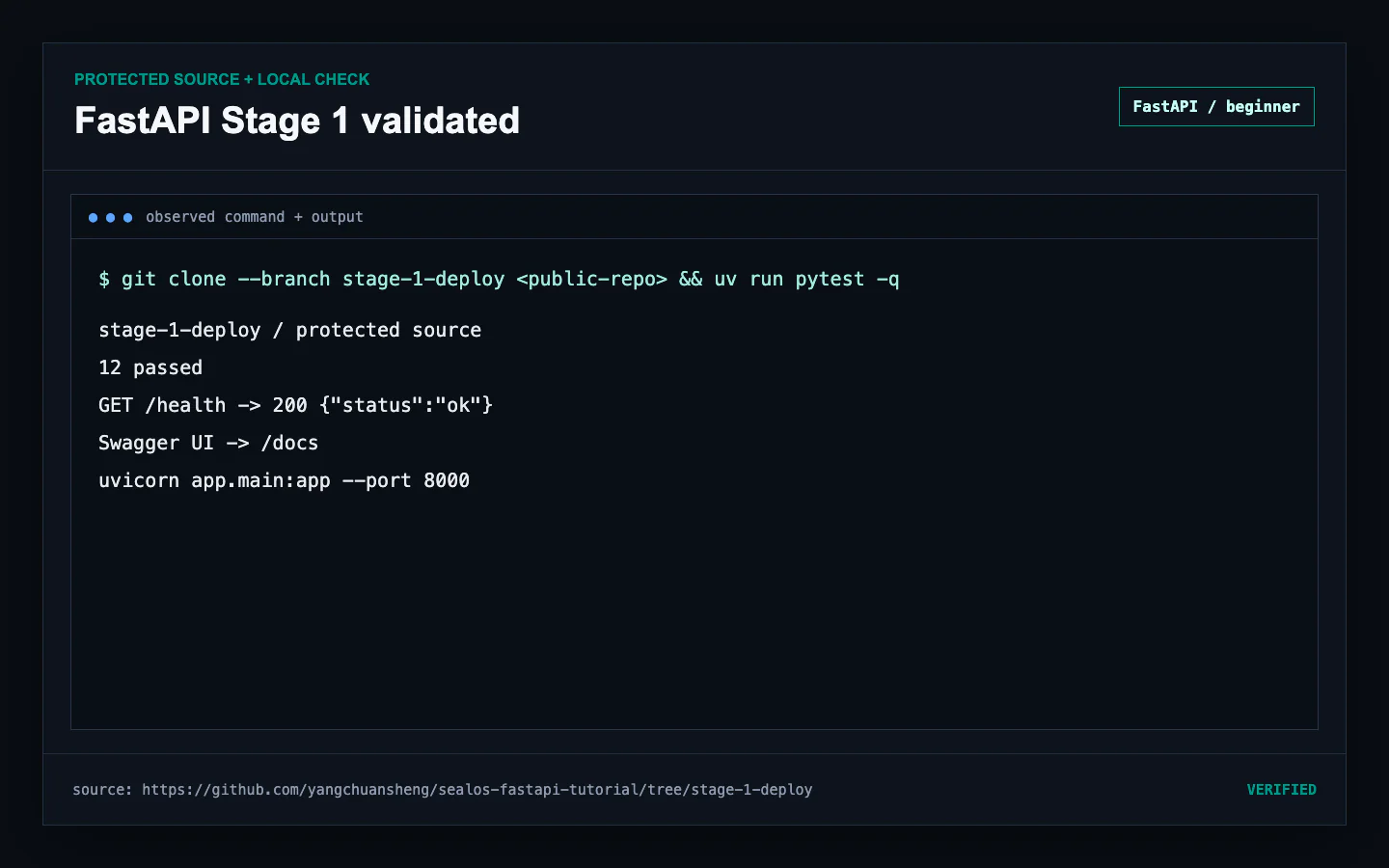 Protected FastAPI Stage 1 clone completing 12 tests, health, Swagger, and the tracked Uvicorn start