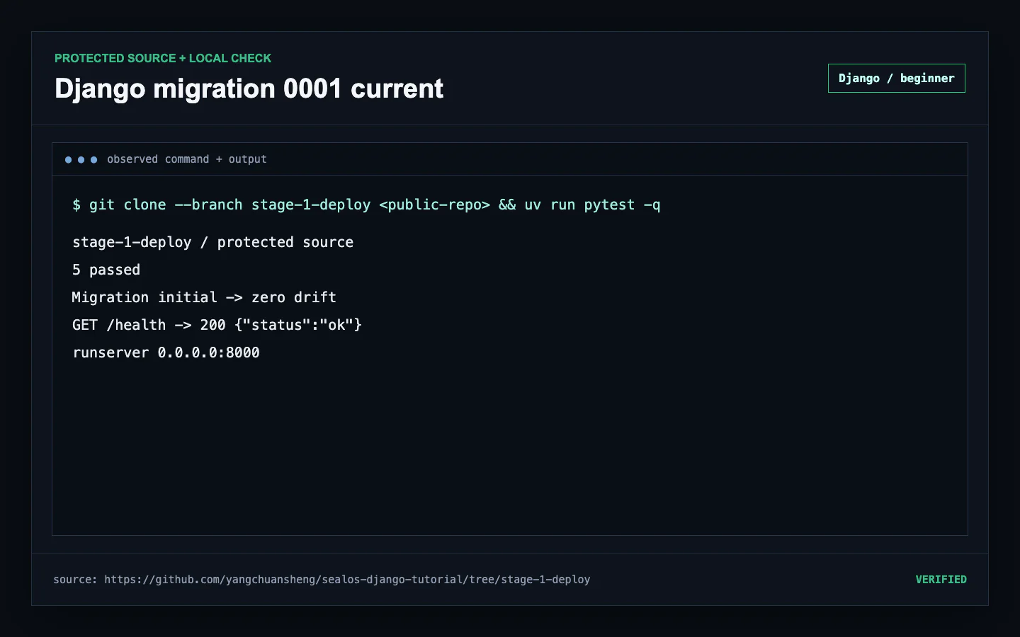 Protected Django Stage 1 clone with current SQLite migration, five passing tests, local health, and the tracked runserver command