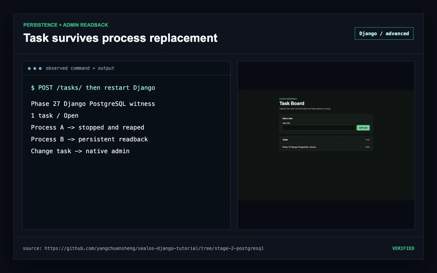 Persistent Django Task visible after process replacement and in the authenticated native admin change form with the account identity redacted
