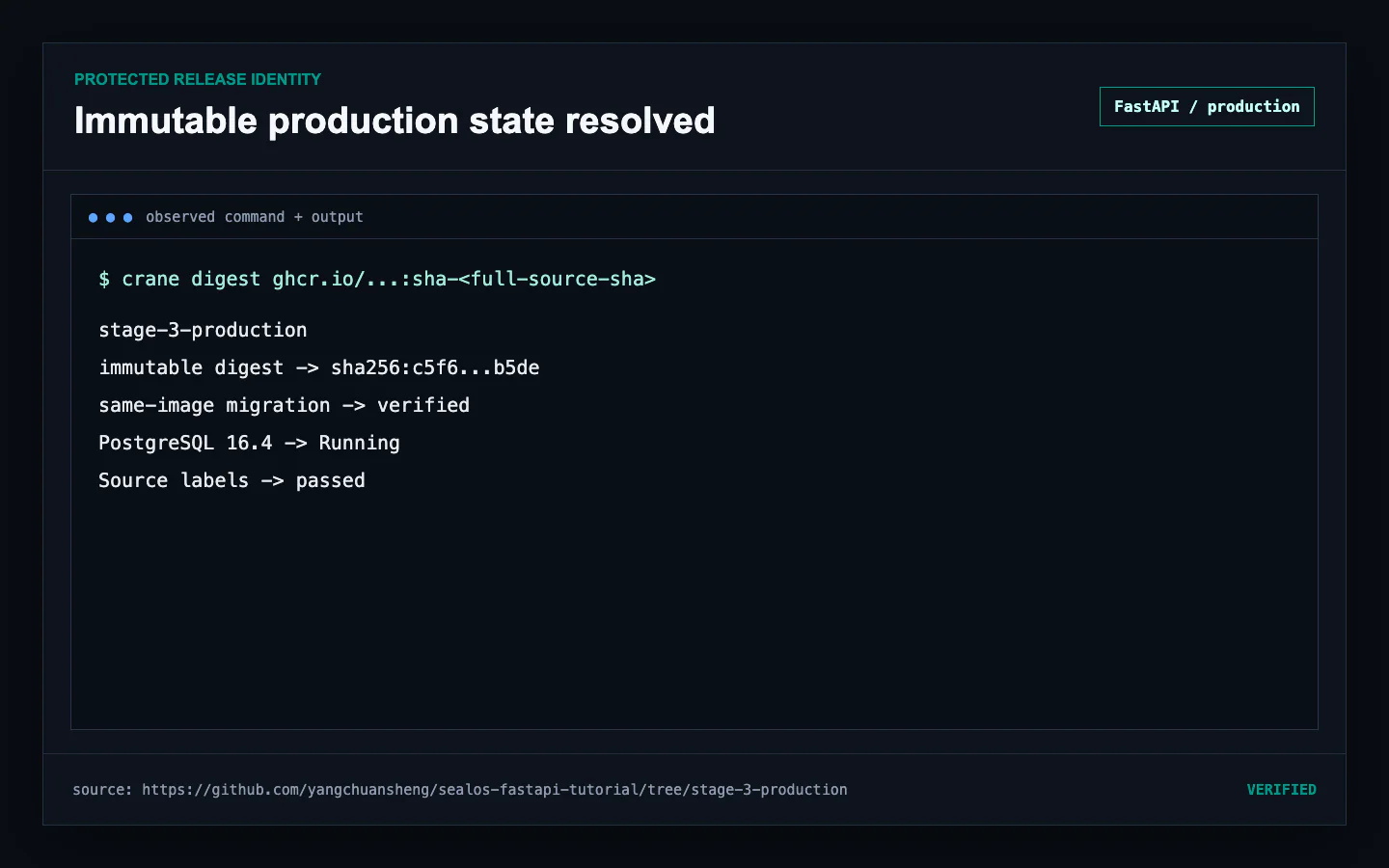 Protected Stage 3 source, immutable final digest, redacted database state, and same-image migration relation
