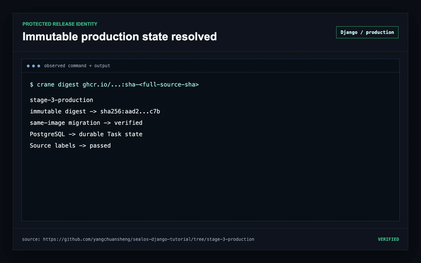 Protected Django Stage 3 commit resolved to an immutable digest with redacted PostgreSQL state and one shared same-image migration contract