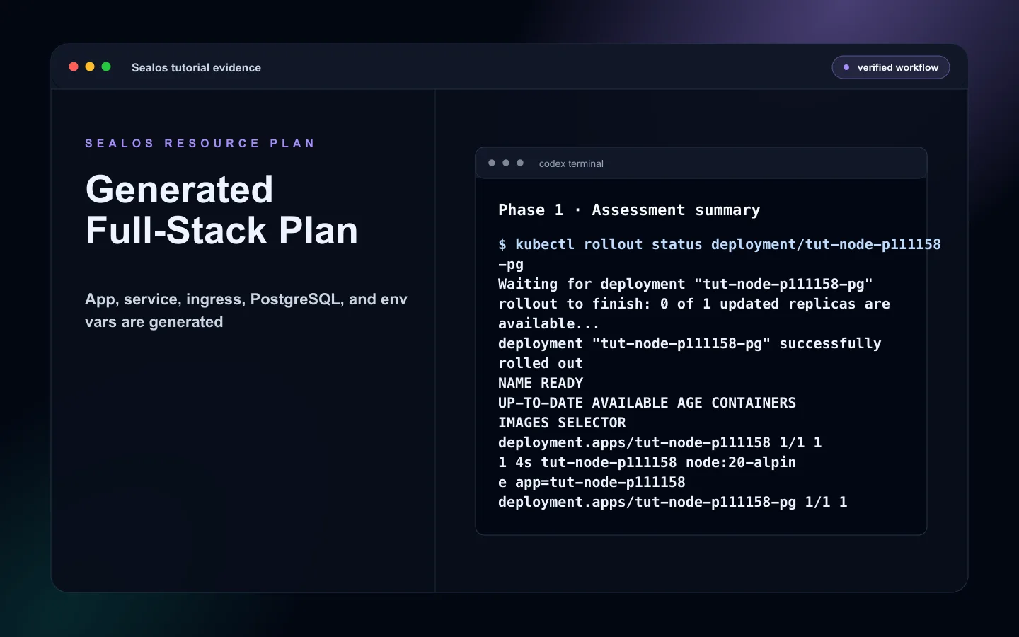 React generated frontend API database resource plan