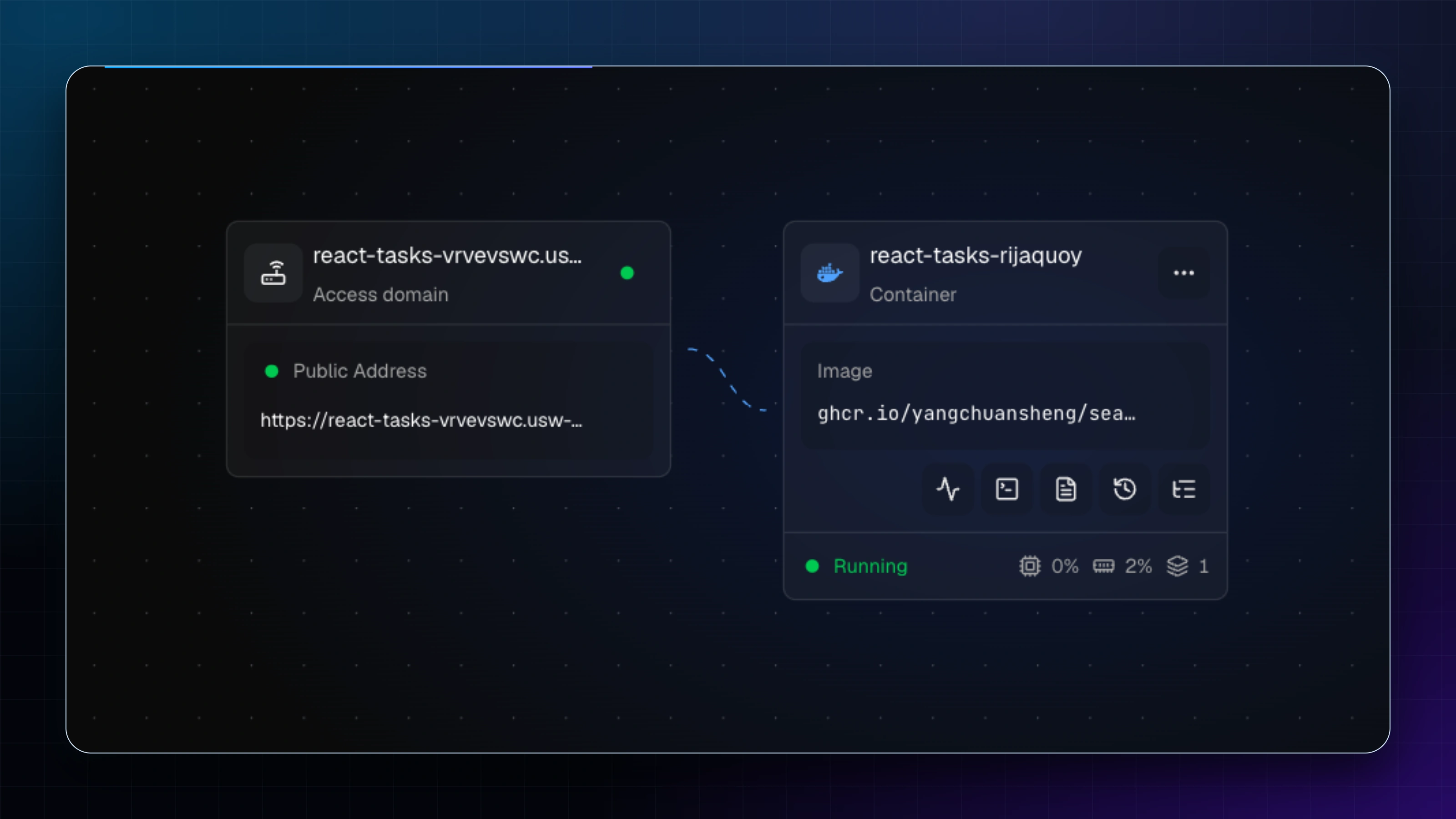 Sealos Project Canvas showing the React application running with healthy public access