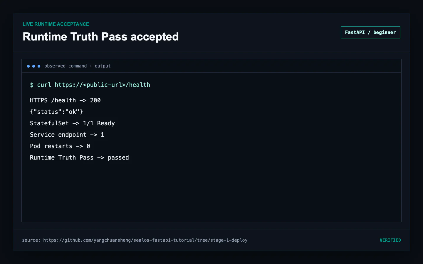 Generated Sealos HTTPS deployment passing health, rollout, endpoint, log, and Runtime Truth checks