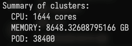 Sealos production resource stats