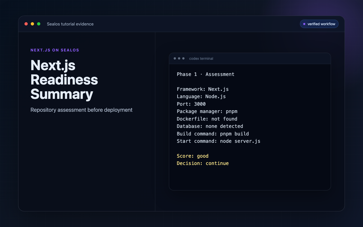 Sealos readiness score for a Next.js repo