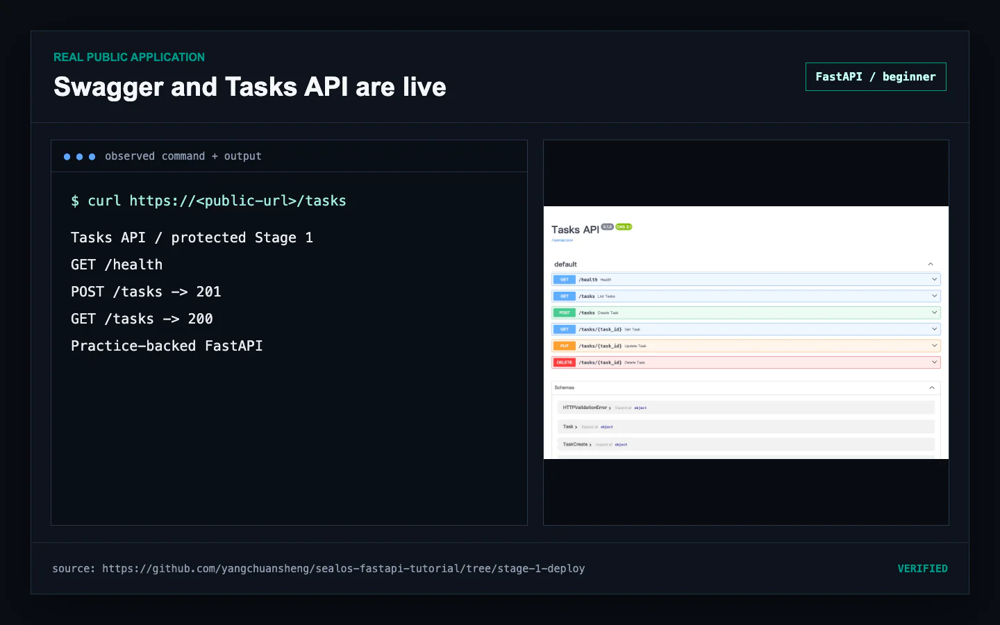 Live FastAPI Swagger operations and public Tasks API behavior on the generated Sealos domain